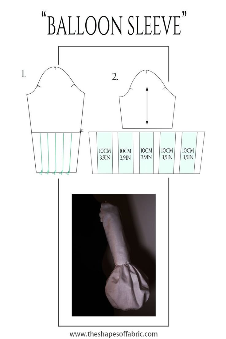 the image shows a sewing tutorial on how to make a balloon sleeve. it includes a pattern illustration with measurements, and a picture of a finished balloon sleeve garment. the text at the top reads "balloon sleeve." the image also includes a website address at the bottom: www.theshapesoffabric.com
