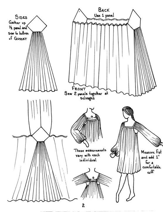 the image is a sewing pattern for a dress with gussets. it includes instructions for sewing the front, back, and side panels, as well as measurements for the sleeves. the pattern also shows the finished garment.
