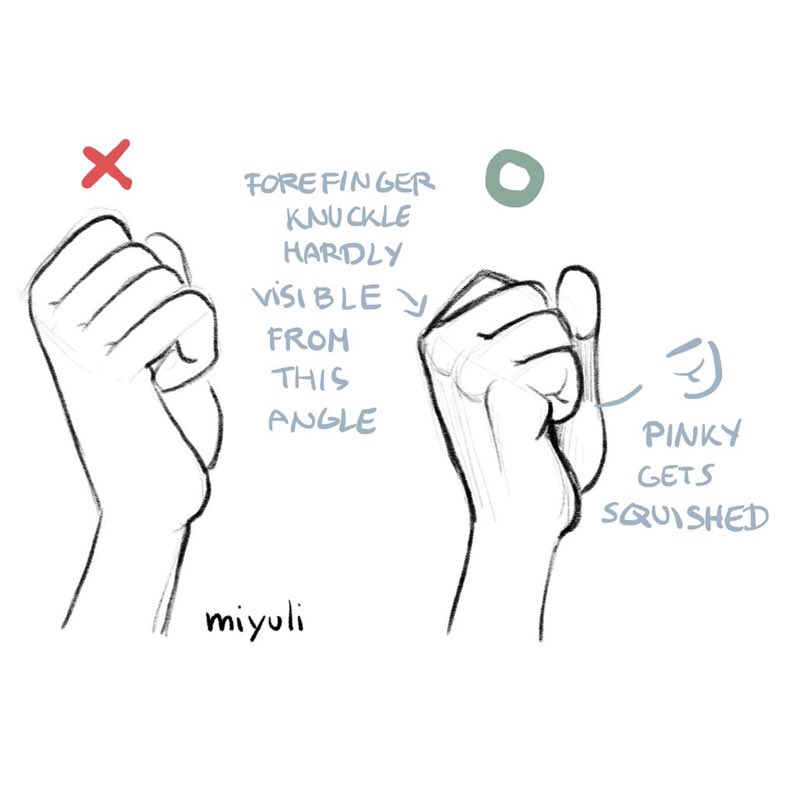 the image showcases a tutorial on how to accurately draw a clenched fist. it provides two perspectives: one incorrect and one correct. the incorrect version depicts the forefinger knuckle as too prominent, while the correct version highlights the pinky finger being slightly squished, a detail often overlooked.  the tutorial employs simple line drawings and annotations for clarity and ease of understanding.