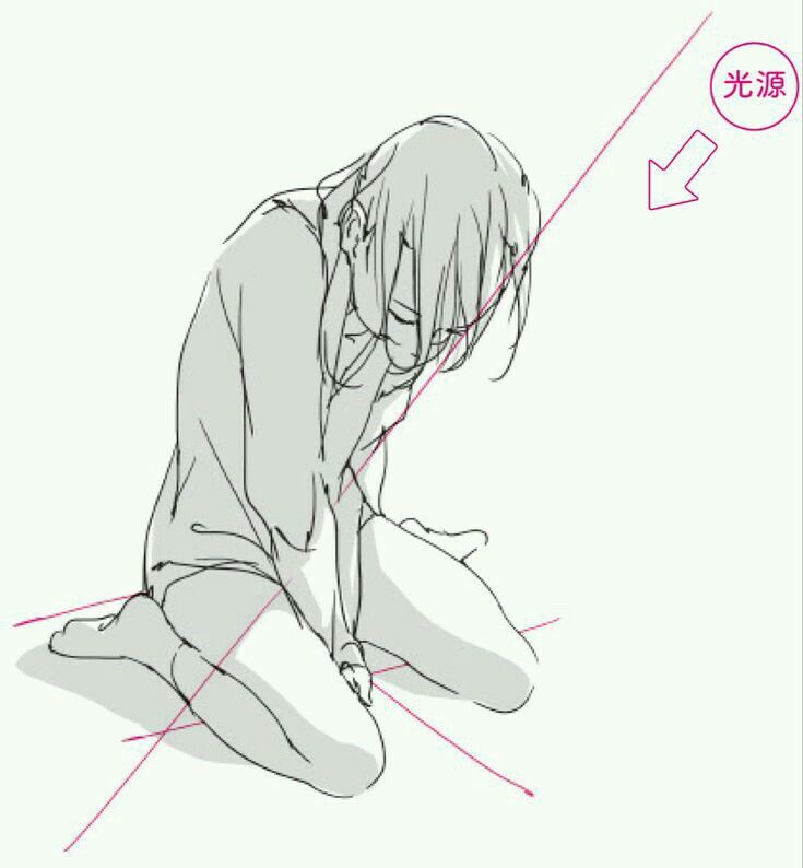 this is a line art drawing of a woman sitting in a slumped pose. it appears to be a drawing for a tutorial or an illustration for a comic book or manga. the drawing shows the light source, the direction of the light, and the shadows for shading the drawing.