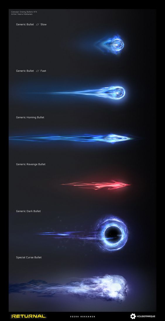 the image showcases six variations of stylized bullet projectiles designed for a video game, likely "returnal" as indicated by the logo. each variation, set against a dark background, is characterized by a distinct glowing trail that suggests its properties:1. "generic bullet // slow": a bright blue orb leaving a short, dissipating trail.2. "generic bullet // fast": a similar blue orb with a much longer, streaking trail implying speed.3. "generic homing bullet":  a thinner, elongated blue trail suggesting guided movement.4. "generic revenge bullet":  a fiery red and orange trail evokes a sense of power and aggression.5. "generic dark bullet":  a dark blue orb surrounded by a swirling, almost black void gives an ominous and powerful feel.6. "special curse bullet": a large, bright blue trail with a swirling, ethereal quality, hinting at magical or cursed properties.