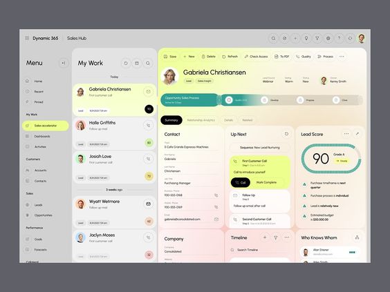 this image shows a screenshot of a dynamic 365 sales hub dashboard. it showcases a sales dashboard that provides a comprehensive view of customer interactions and activities. the interface displays essential information such as customer profiles, lead scores, upcoming tasks, contact details, and a timeline of interactions. the dashboard is designed to help sales professionals manage their leads, track progress, and close deals effectively.