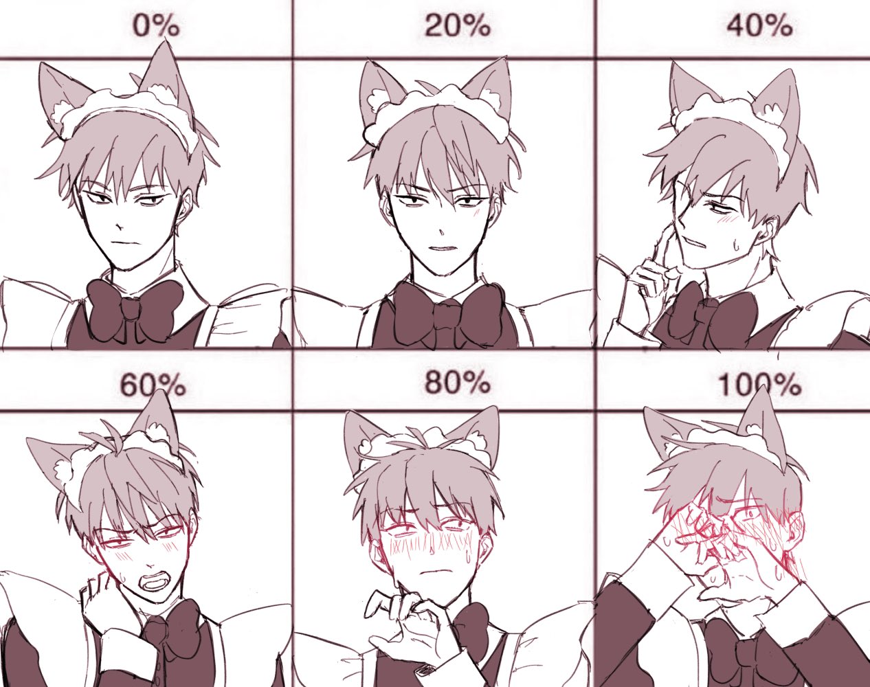 the image is a comicstyle illustration of a boy in a maid outfit with cat ears. he is shown in different levels of blushing, starting with 0% and going up to 100%, demonstrating a progression of blushing intensity. the boy's expressions change as he blushes more, making him look increasingly embarrassed and shy. the illustrations are drawn in a simple and clean style, with a focus on the character's emotions.