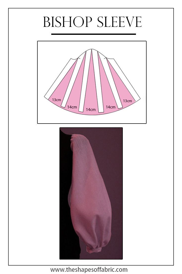 the image shows a pattern for a bishop sleeve, along with a photograph of a finished bishop sleeve. the pattern diagram shows dimensions and construction details. the photograph displays the actual shape and drape of the sleeve made from fabric.