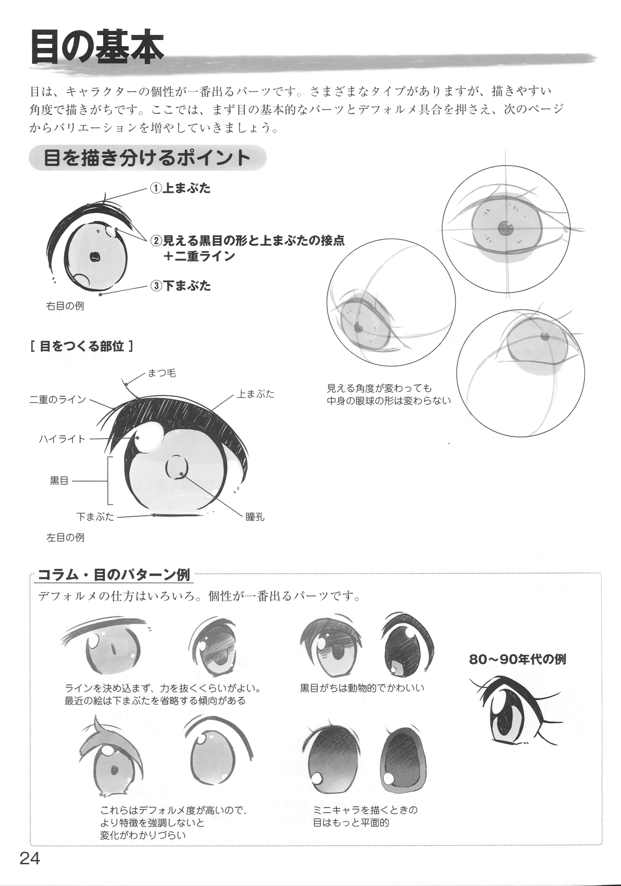 the image is a page from an art tutorial book, specifically focusing on drawing eyes in an anime or manga style. it includes diagrams and instructions on the basic parts of the eye (upper eyelid, lower eyelid, iris, pupil, eyelashes, highlight, double eyelid line), different eye angles, and variations in eye styles (deformed eyes, minicharacter eyes, eyes from the 80s90s). the text is in japanese. the tutorial covers both anatomical aspects and artistic techniques for drawing expressive eyes in manga and anime art.