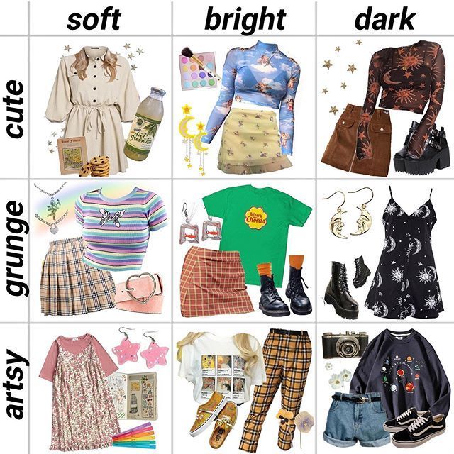 the image is a 3x3 grid showcasing different fashion styles and aesthetics. each row represents a different vibe: "cute", "grunge", and "artsy". each column represents a different color palette: "soft", "bright", and "dark". each cell contains an outfit with different clothes, accessories, and footwear that reflects the corresponding style and color palette. for example, the "cute" and "soft" outfit features a lightcolored, flowy dress, while the "grunge" and "dark" outfit features a black dress with a grungy aesthetic. the image serves as a visual guide for various fashion styles and trends.