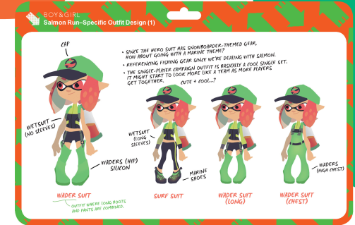 a digital drawing showcasing four outfit designs for a video game character, possibly for the game splatoon. the theme revolves around salmon run with marine and fishing gear inspiration. each variation features a cap, wetsuit (with options for no sleeves, long sleeves, or a chestlength version), waders, and footwear. the text highlights design choices and potential variations for a teambased aesthetic.