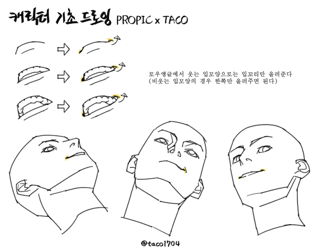 a tutorial on how to draw a smiling mouth from a low angle view. the tutorial is in korean and shows the different ways to draw the corners of the mouth depending on the emotion being conveyed. the tutorial also includes three examples of heads drawn from a low angle view with different mouth expressions.