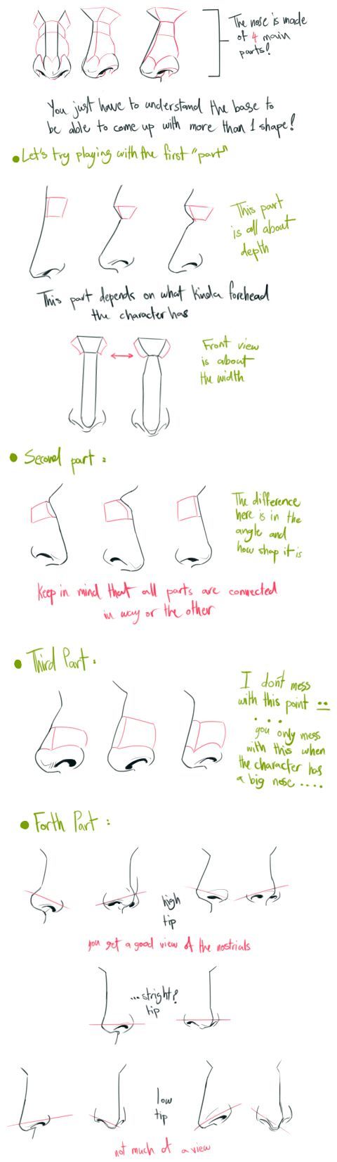 this image is an art tutorial for drawing noses from different angles. it breaks down the nose into parts, showing how to construct it step by step. the tutorial covers various aspects like depth, width, and how different parts connect to create various nose shapes. it also includes tips on customizing the nose based on character features and lip shapes.