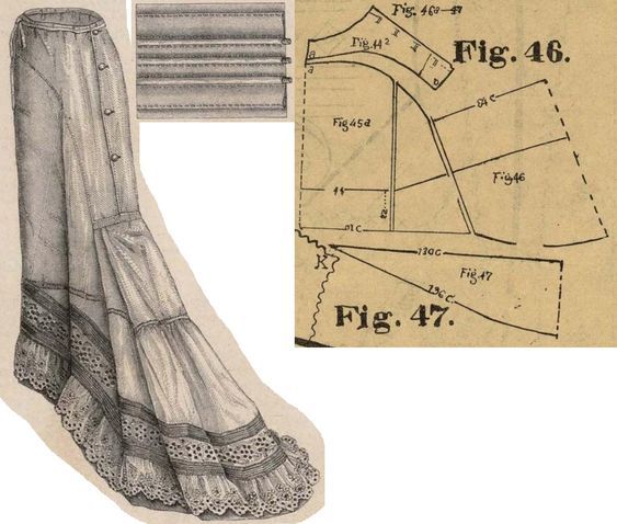 the image contains a visual representation of women's underwear, likely dating back to the victorian era. the underwear piece is a pair of pantalettes or drawers with a detailed lace trim at the bottom. alongside the garment itself, there are technical diagrams or sewing patterns with numerical markings (e.g., "fig. 46," "fig. 47," "44," "84," "130c," "136c," etc.) that likely depict the construction and dimensions for making the garment. these diagrams are common in sewing pattern books and would have been used to cut out the fabric pieces correctly.