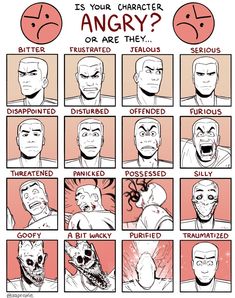 the image is an anger expression chart meme. there are 20 different illustrations of male characters' faces with various angry expressions. each expression is labeled with a word describing that particular type of anger.
