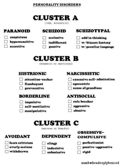 the image is a checklist of personality disorders, organized into clusters a, b, and c, with associated traits for each disorder.
