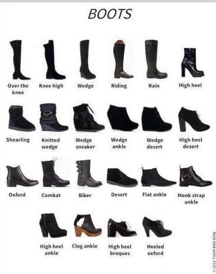 the image displays a variety of boots with their names listed below each image. the boots are shown in rows and columns, featuring different styles such as "over the knee", "knee high", "wedge", "riding", "rain", "high heel", "shearling", "knitted wedge", "wedge sneaker", "wedge ankle", "wedge desert", "high heel desert", "oxford", "combat", "biker", "desert", "flat ankle", "monk strap ankle", "high heel ankle", "clog ankle", "high heel broques", and "heeled oxford".