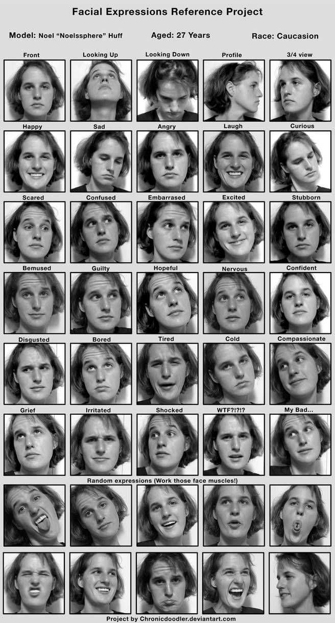 this is a black and white photo reference project of a man expressing various emotions and expressions, including happy, sad, angry, laugh, curious, scared, confused, embarrassed, excited, stubborn, bemused, guilty, hopeful, nervous, confident, disgusted, bored, tired, cold, compassionate, grief, irritated, shocked, wtf, and my bad.