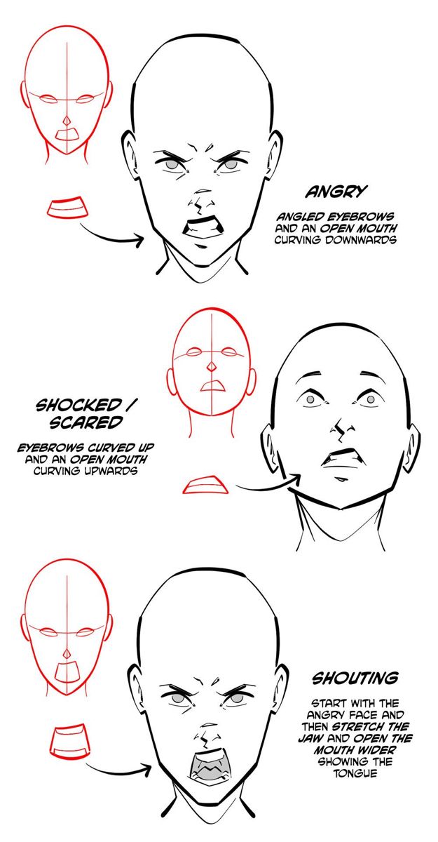 the image is a stepbystep drawing tutorial demonstrating how to depict different facial expressions in a stylized, possibly comic book or animeinfluenced manner.  the tutorial focuses on three main emotions: angry, shocked/scared, and shouting. for each emotion, a simplified head structure is shown first, followed by the stepbystep addition of facial features to convey the emotion.  the description for each emotion points out key details such as eyebrow shape and mouth curvature to effectively communicate the feeling.  the style is clean and clear, making it suitable for beginners to learn about illustrating expressions.