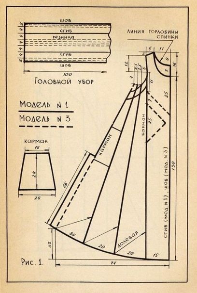 this image contains a sewing pattern for a garment and a hat, labeled with russian text and various dimensions. the pattern includes several pattern pieces with measurements, technical details, and labels indicating seam allowances, fold lines ("сгиб"), and the location of elastic ("резинка").