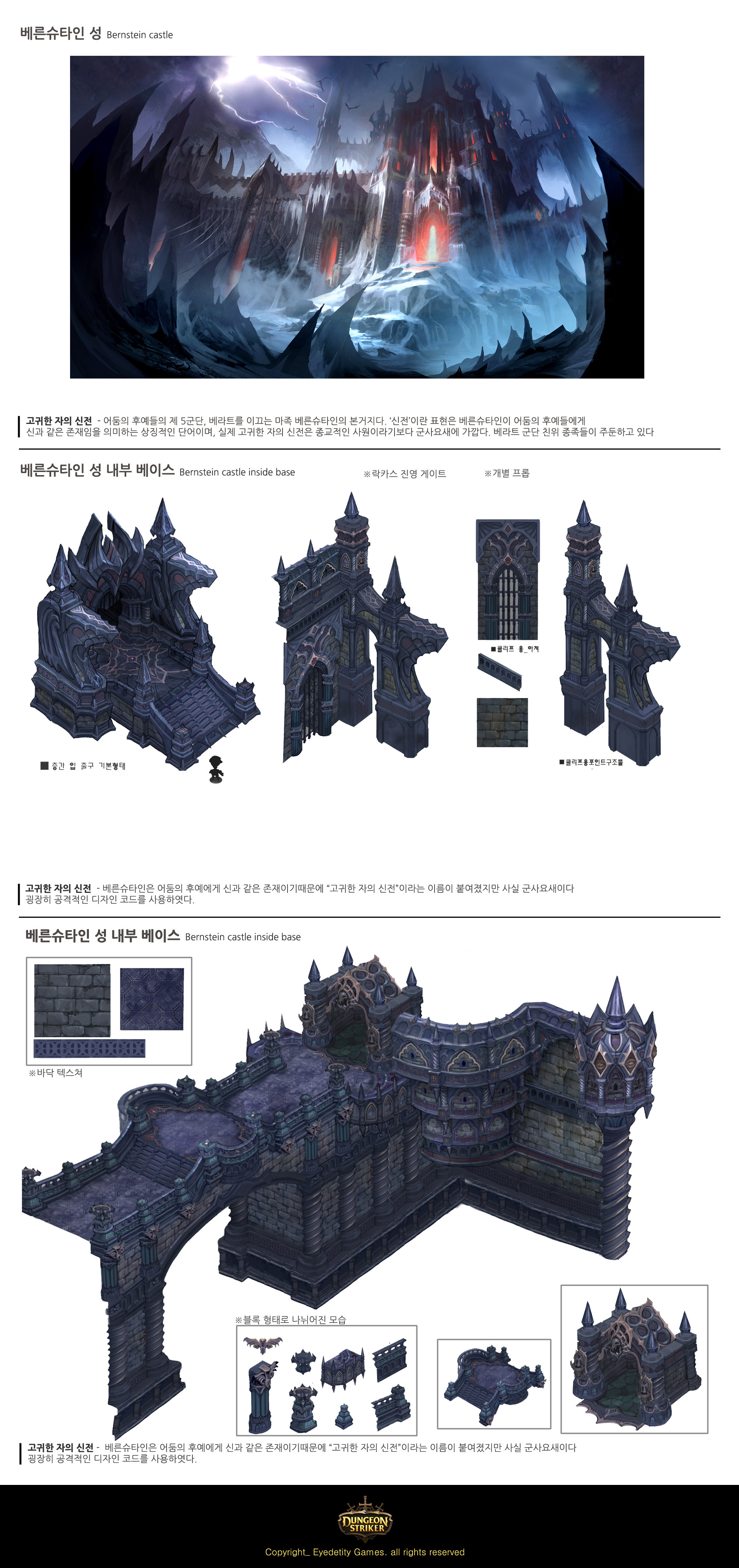 the image showcases concept art for a castle asset, likely intended for a video game.  it depicts a dark, imposing fortress constructed primarily of grey stone with a bridge extending outward. the overall environment is cold and foreboding, with hints of ice and snow.  the lighting is dramatic, employing a lowkey style with directional and spot lighting to emphasize the castle's imposing presence.  multiple perspectives are presented, including an overall view and detailed isometric breakdowns of the structure and its components.