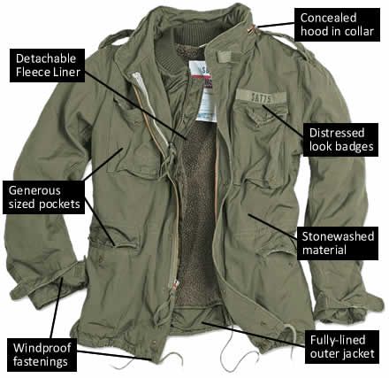 a green military jacket, with a detachable fleece liner, stonewashed material, and a concealed hood in the collar. the jacket has distressed look badges, generous sized pockets, windproof fasteners, and a fulllined outer jacket. the image shows a closeup of the front of the jacket with details highlighted.