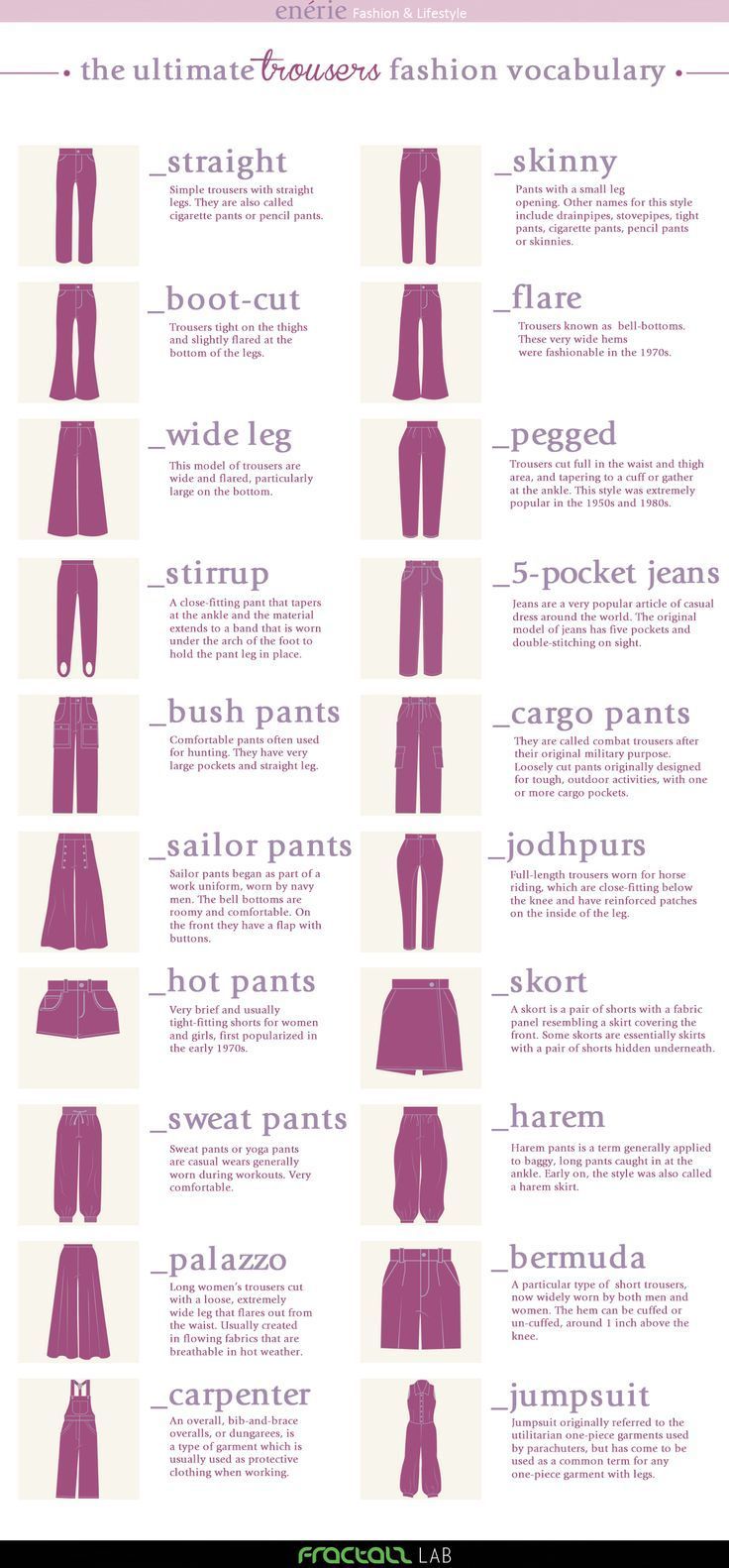 the image is an infographic illustrating a variety of different types of trousers and pants styles for women.  each style is depicted with a simple line drawing of the garment and is accompanied by a short description and name. the overall style is clean and modern, using a consistent color scheme (mostly shades of purple) and layout. the infographic is intended to serve as a visual guide to the various types of trousers available.