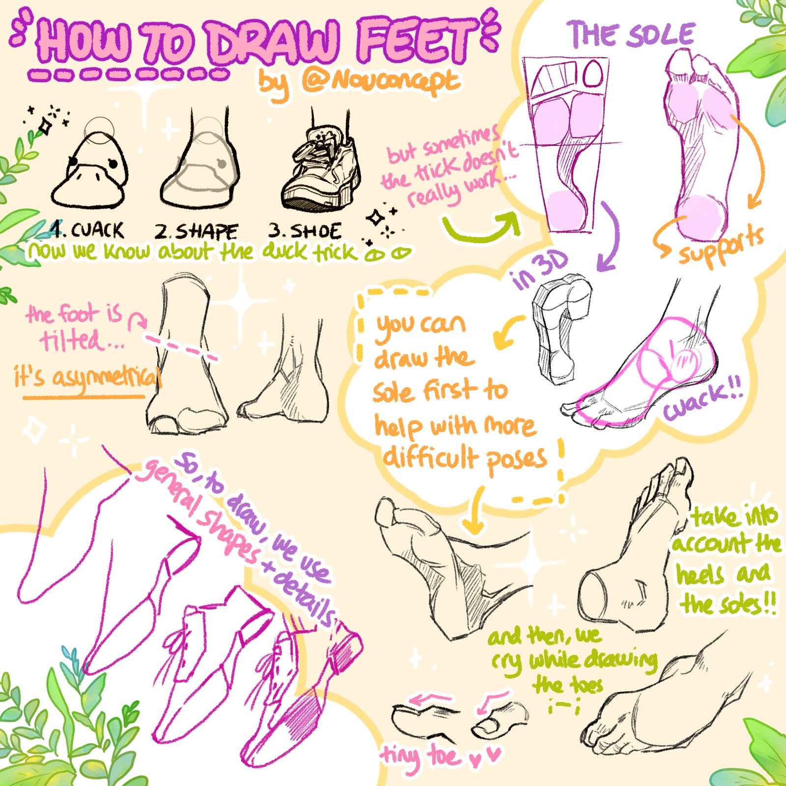 the image is a drawing tutorial on how to draw feet. it features stepbystep instructions and illustrations on how to draw feet from different perspectives. the tutorial also provides tips and tricks on how to make the feet look more realistic.