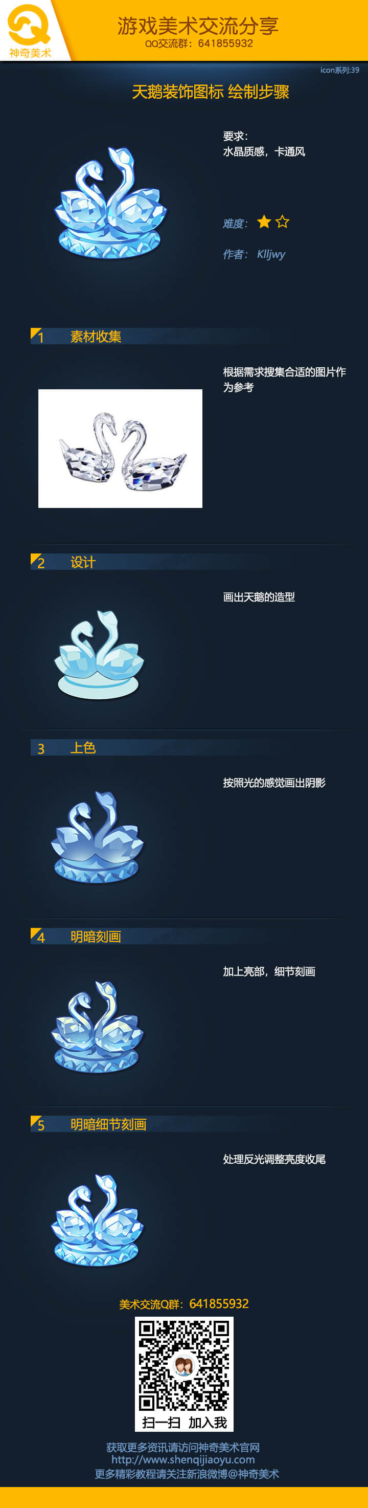 the image shows a tutorial of how to design a swan icon for a game. it shows the different steps involved in creating the icon, from the initial sketch to the final design. the icon is a blue and white crystal swan couple decoration. the steps involve sketching, adding details, shading, and adding highlights. the tutorial also includes a qr code to scan for more information.