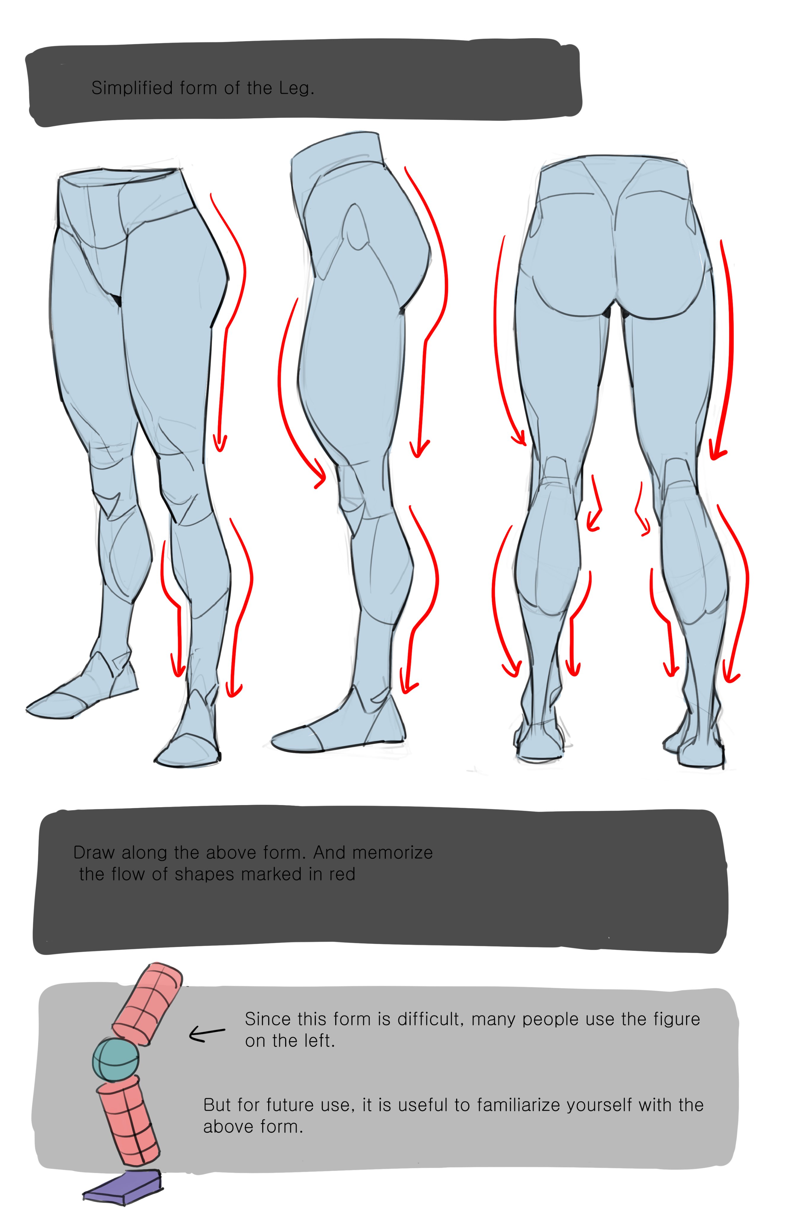 he image is a drawing tutorial focusing on simplifying the form of a human leg for drawing purposes. it shows three views of a leg broken down into basic shapes, with red arrows indicating the flow of these shapes and highlighting the muscle structure.  a simpler, alternative approach using cylindrical shapes is suggested as an easier starting point for beginners.  the tutorial emphasizes memorizing the simplified form for future drawing applications.