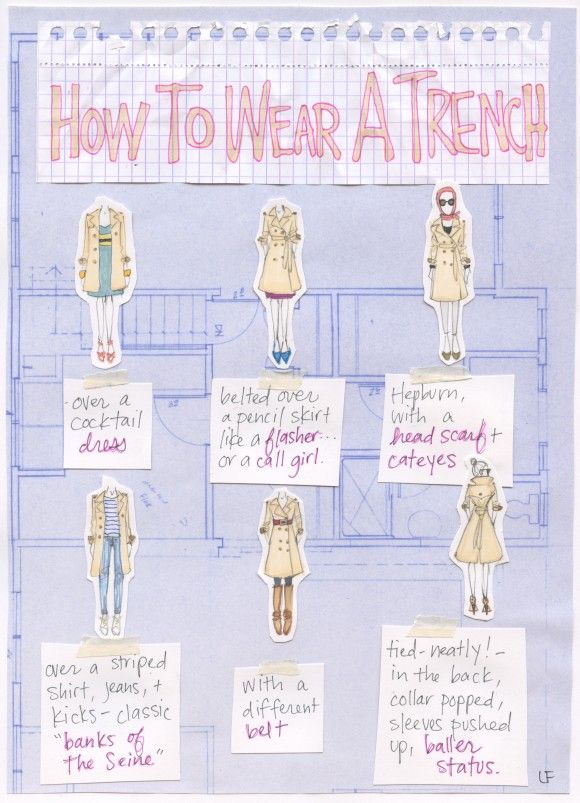 the image is a collagestyle fashion guide titled "how to wear a trench." it features illustrations of a woman in a trench coat styled in different ways, accompanied by handwritten notes describing each outfit. the styles include wearing the trench over a cocktail dress, a pencil skirt, with a headscarf inspired by audrey hepburn, over a striped shirt and jeans, with a different belt, and tied neatly in the back with the collar popped and sleeves pushed up. the background appears to be a blueprint, and the overall aesthetic is handmade and quirky.