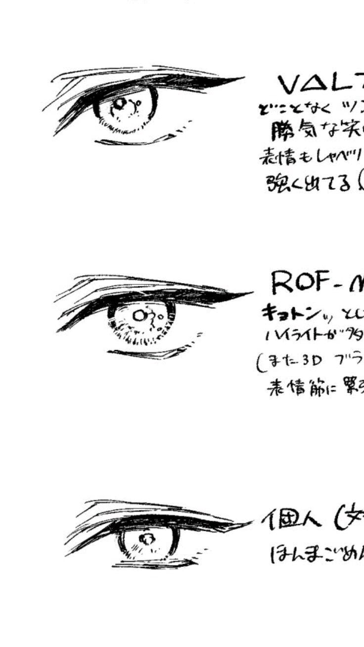 the image showcases three different stylistic drawings of animestyle eyes. each eye drawing is accompanied by japanese text, presumably describing the intended expression or character traits. the styles vary subtly, showing different approaches to conveying emotions through the eyes: the first eye suggests a defiant or mischievous expression, the second appears more thoughtful or neutral, and the third seems more gentle.  the text next to each drawing seems to be notes on the design, in what seems to be a designer's notes.