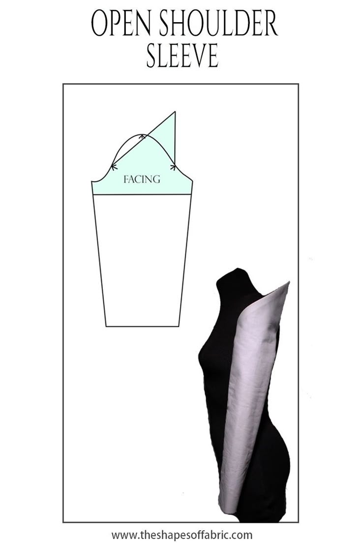 the image shows a diagram of an open shoulder sleeve pattern with a facing and a mannequin wearing a long sleeve garment, showcasing the design. there is text at the top of the image "open shoulder sleeve" and at the bottom "www.theshapesoffabric.com".
