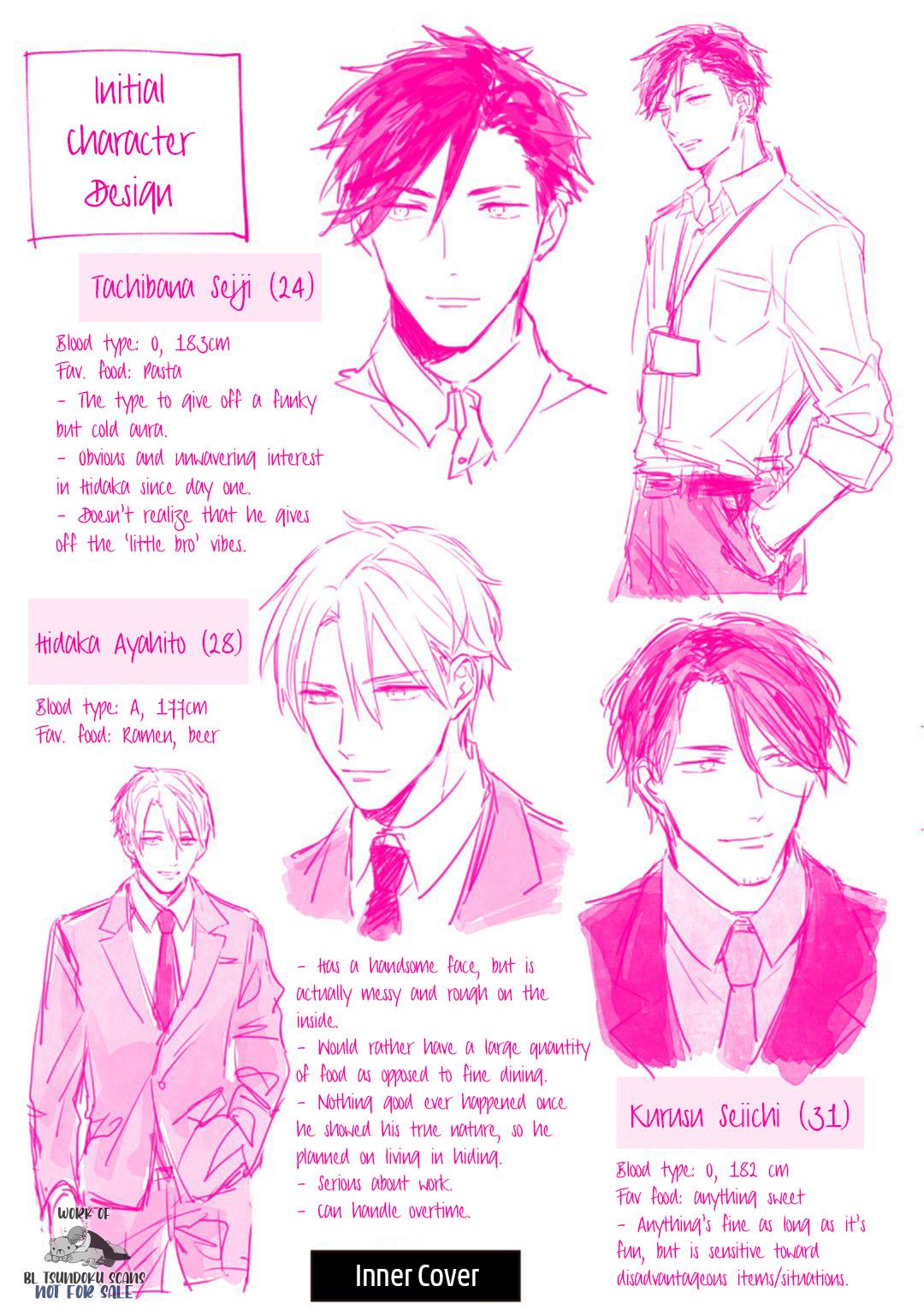this is a digital illustration of three anime male characters' profiles.  each character has their name, age, blood type, favorite food and some personality traits written next to them.  there is a caption "inner cover" written at the bottom of the page, so this could be a page from a manga or other type of anime book.