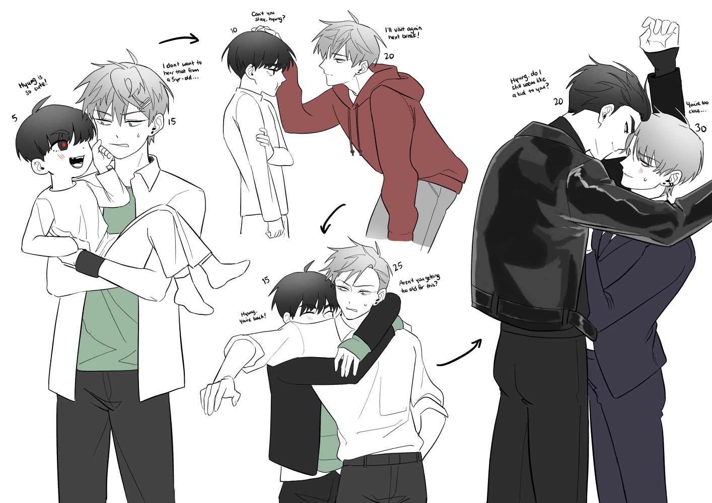 this is a black and white illustration of a series of panels that depicts a story about two boys who have a romantic relationship. the first panel depicts the first boy carrying the second boy in his arms, the second panel shows the first boy reaching out to touch the second boy, and the third panel shows the first boy hugging the second boy. the fourth panel shows the two boys standing next to each other, holding hands. the last panel shows the two boys hugging each other with the text "you're too close" written underneath.