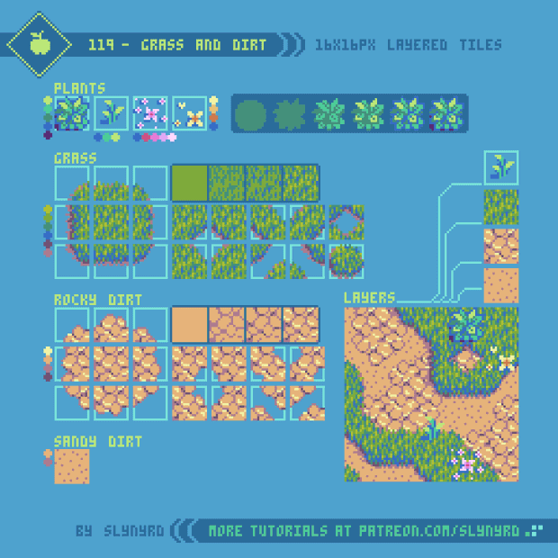 a pixel art tile set featuring grass, dirt, and plant elements designed for use in creating video game environments. the set includes a variety of layered tiles, allowing for diverse and interesting terrain generation.