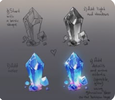 this is a stepbystep guide for drawing a crystal. it shows the steps involved in drawing the basic shape of the crystal, adding highlights and shadows, and adding color to the crystal. it also includes instructions on adding details to make the crystal look more realistic. the guide is helpful for beginners and advanced artists alike.