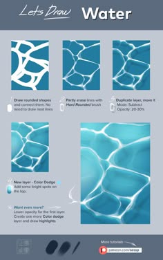 this image is a tutorial on how to draw water digitally. it shows the steps involved in creating a realistic water surface, from the initial sketch to the final highlights. the tutorial is illustrated with images of each step, making it easy to follow. the steps include drawing rounded shapes, erasing lines with a hard rounded brush, duplicating and moving layers, adding color dodge layers for highlights, and adjusting the opacity of layers.  the image is intended to help people learn how to draw water in a realistic and convincing way.