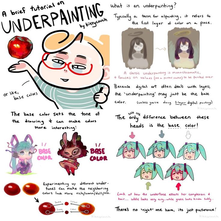 the image is a tutorial on underpainting, which is a technique used in oil painting and digital art to create a base layer of color. the tutorial explains that the base color can influence the tone of the drawing and the appearance of other colors. the tutorial also illustrates how different base colors can affect the complexion and hair color of a character.