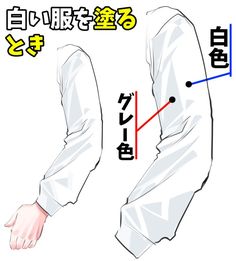 the image illustrates a tutorial on how to draw realistic wrinkles and folds on a shirt sleeve. two drawings of an arm, from elbow to wrist, are presented side by side. the left arm shows a plain sleeve, while the right arm showcases strategically placed wrinkles and shading to add depth and realism. japanese text accompanies the drawings, providing guidance on achieving the desired effect.