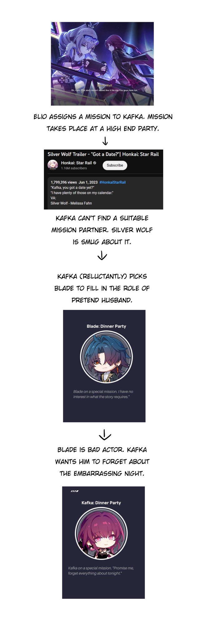 the image is a comic strip about the honkai star rail characters kafka and silver wolf. the first panel shows them in a highend party, where kafka is tasked with a mission. she is unable to find a suitable mission partner. the second panel shows kafka and silver wolf at the party, with kafka giving silver wolf a disgusted look. the third panel shows kafka and blade at a dinner party, with blade playing the role of kafka's pretend husband. the final panel shows kafka and blade at the dinner party again, with kafka asking blade to forget about the embarrassing night. the comic strip is about the relationship between kafka and blade, and the difficulties of carrying out missions.
