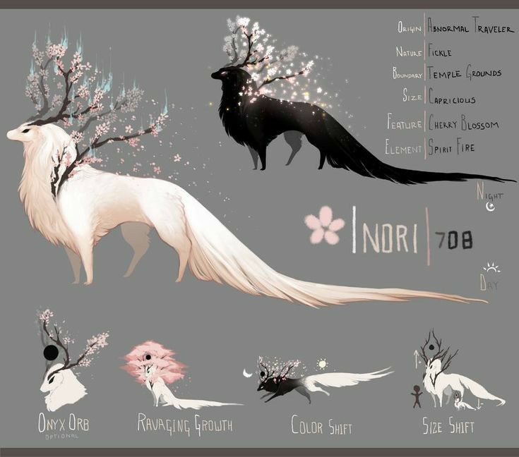 the image presents a concept art sheet of a fantasy creature called inori. the main depiction shows two versions, one white for day and one black for night, both with antlerlike structures adorned with cherry blossoms. additional smaller sketches illustrate variations: onyx orb, ravaging growth, color shift, and size shift. text provides details about the creature's origin, nature, boundary, size, feature (cherry blossom), and element (spirit fire).