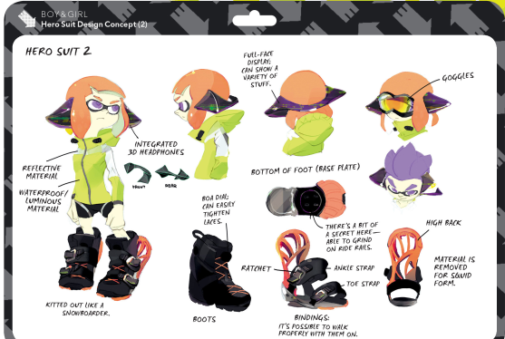 the image showcases a detailed character design concept for a "hero suit" inspired by snowboarding gear, likely for a video game or animation. the design features a vibrant orange and black color scheme, reflecting elements of both athletic wear and futuristic tech. the annotations highlight key features like the integrated 3d headphones, reflective and waterproof materials, and a unique base plate on the boots designed for grinding on rails.  the suit also seems to have a transformation feature, as indicated by the removable material for a "squid form."  the overall aesthetic blends practicality with a sleek, modern style, making it a visually engaging and functional design concept.