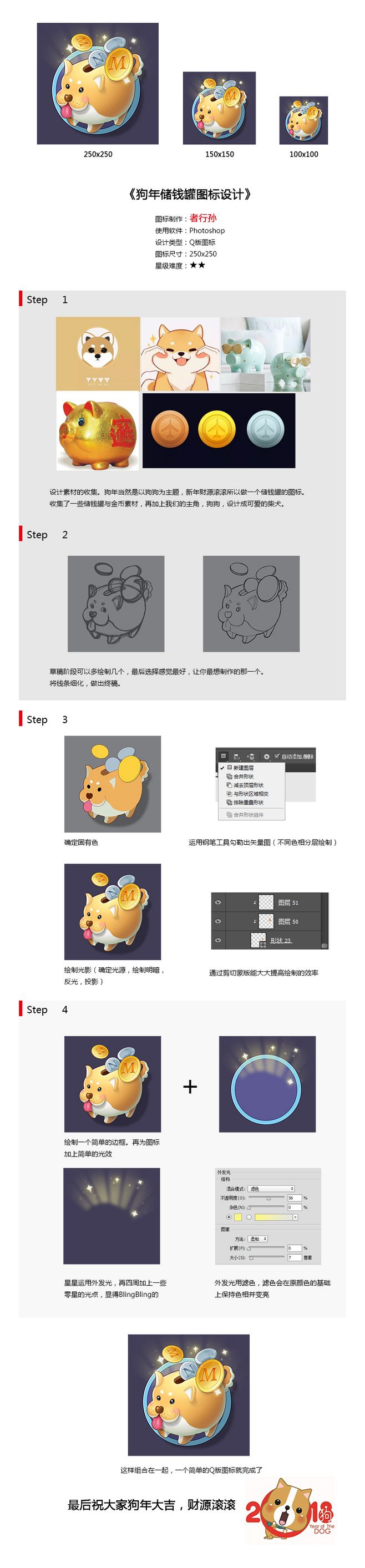 the image is a stepbystep tutorial for creating a "year of the dog" icon, likely for a game ui. it showcases the process from initial sketch to final polished asset, including color palette selection and lighting effects. the mascot is a cartoonstyle dog wearing a traditional chinese hat and surrounded by gold coins, symbolizing prosperity.