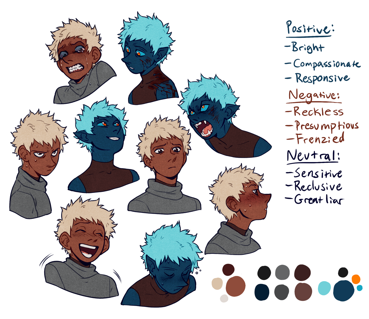a character design sheet showing a young man with blond hair and blue skin. he has pointed ears. the sheet shows a variety of expressions and lists positive, negative, and neutral personality traits.