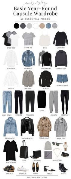 the image is a collage of 40 essential clothing pieces for a basic yearround capsule wardrobe for women. it includes basic tees, a striped tee, camisole, light knit sweater, buttonup shirt, chambray shirt, turtleneck, chunky knit sweater, blouse, cardigan, blazer, denim cutoffs, light denim jeans, skinny jeans, trousers, skirt, joggers, leggings, denim jacket, leather jacket, trench coat, wool coat, black dress, tote bag, crossbody bag, accessories (scarf, beanie, sunglasses, watch, necklace), sandals, sneakers, flats, heels, and boots. the graphic is designed to help women create a versatile and timeless wardrobe.