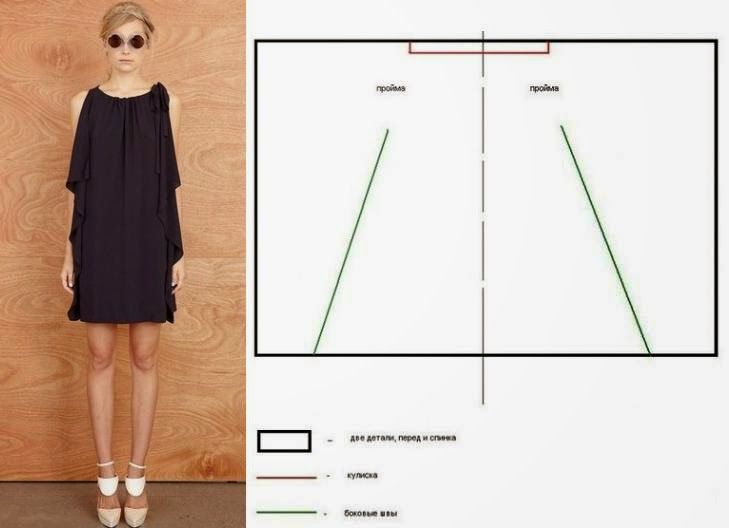 the image shows a woman in a black dress next to a schematic drawing of a sewing pattern. the pattern outlines the front and back pieces of the dress, with green lines indicating the side seams and a red rectangle representing the drawstring at the neckline. the drawing also includes labels in russian.