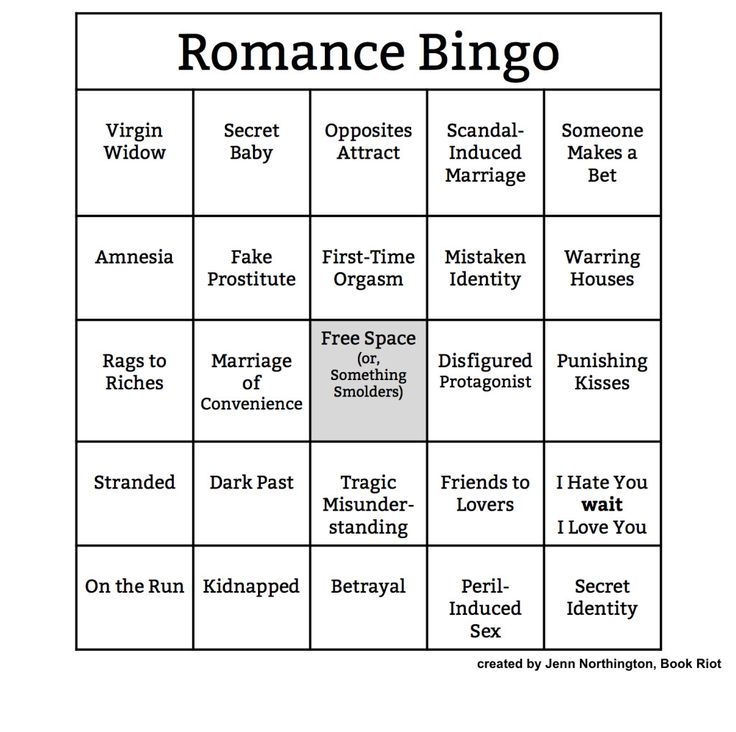 the image is a romance bingo card. it has 25 squares filled with different romance tropes, such as "virgin widow", "secret baby", "opposites attract", "scandalinduced marriage", "someone makes a bet", "amnesia", "fake prostitute", "firsttime orgasm", "mistaken identity", "warring houses", "rags to riches", "marriage of convenience", "free space (or, something smolders)", "disfigured protagonist", "punishing kisses", "stranded", "dark past", "tragic misunderstanding", "friends to lovers", "i hate you wait i love you", "on the run", "kidnapped", "betrayal", "perilinduced sex", and "secret identity". the bingo card is created by jenn northington, book riot.