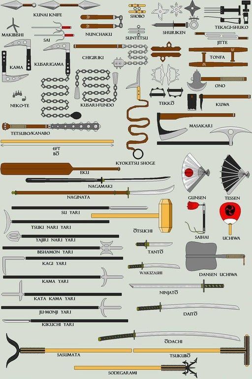 the image is a chart of various japanese weapons, including swords, knives, polearms, and other traditional tools. each weapon is labeled with its name, providing a visual guide to their diverse forms and functions.