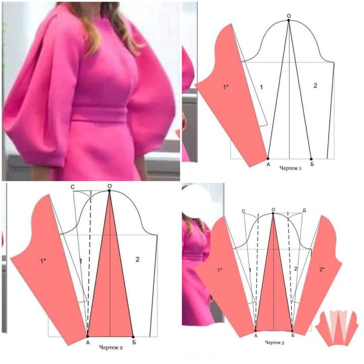 the image shows a pink dress with large, puffy sleeves, along with three diagrams that appear to be sewing patterns for creating similar sleeves. the diagrams show different stages of altering a basic sleeve pattern to achieve the desired volume and shape. the pattern pieces are marked with numbers and letters, indicating different parts of the sleeve and construction instructions.