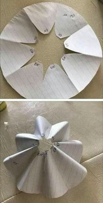 the image shows a paper craft project. the top part of the image shows a flat circular piece of paper with several triangular or heartshaped cutouts along the perimeter. there are handwritten labels near each cutout. the bottom part of the image shows the same paper after it has been folded, creating a threedimensional, starlike shape. the individual sections of the star rise up from the flat plane, creating a visually interesting form.