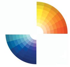 the image shows two fragmented quarters of a color wheel, one representing a cool color scheme with shades of blue and green, and the other representing a warm color scheme with shades of yellow, orange, and red. the rest of the color wheel is absent.