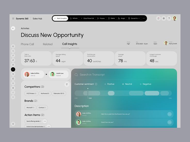 the image shows a screenshot of a dynamics 365 sales hub application. the user is reviewing a new sales opportunity and the related information. the screen includes call insights, customer sentiment analysis, competitor information, a transcript of the phone call, and action items. the user can see the duration of the call, the average talking speed, the number of switches per conversation, the average pause length, and the longest customer monologue. the user can also see the customer's sentiment during the conversation and the transcript of the conversation. the screen also shows a list of competitors and brands. the user can see the details of each competitor and brand, including their name, location, and industry. there are also action items to follow up on the opportunity. the screen is designed to help salespeople manage and track their sales opportunities.