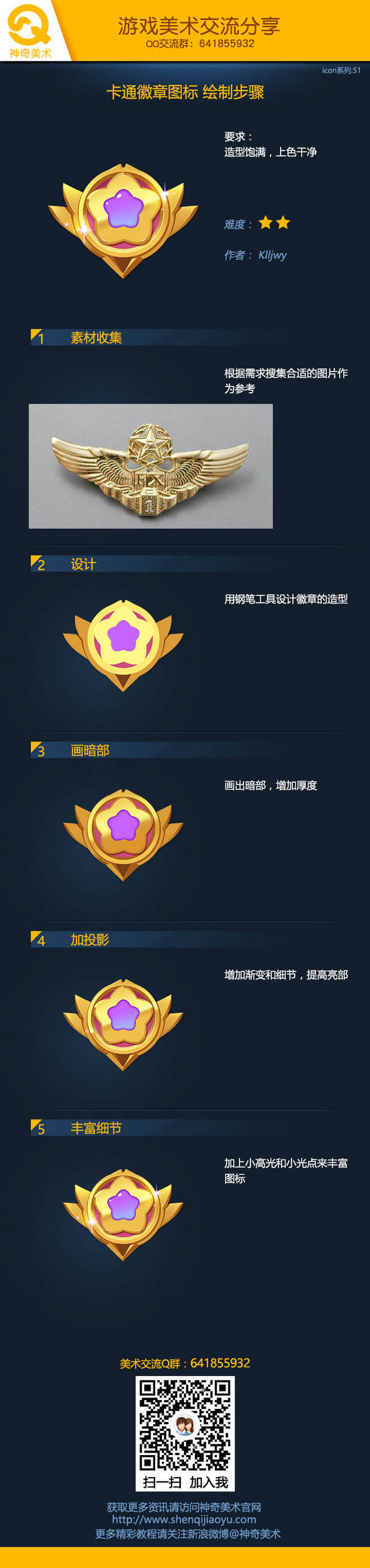 this is a digital flyer in chinese that appears to be a tutorial on designing game icons, specifically badges. it showcases a fivestep process, with each stage represented by a progressively more detailed badge icon. the flyer also includes a qr code for joining a related online community or group.